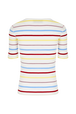 T-shirt col ouvert picots rayé multicolore femme Multico raye blanc vue de dos