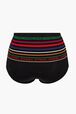 Multicolored Stripes Panties Multico back view