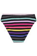 Striped Girl Two Pieces Swimsuit Multico details view 4