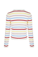 Women Picot Multicolor Striped Cardigan Multico white striped back view