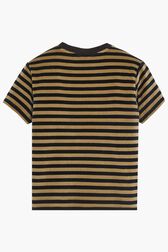 T-shirt velours rykiel rayé Noir vue de dos