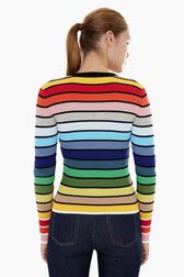Multicolored Striped Long Sleeve Sweater Multico back worn view