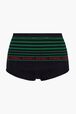 Multicolored Stripes Panties Green back view
