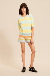 Summer Pastel Look  front view