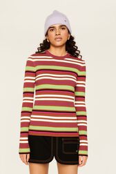 Women Multicolor Striped Sweater Multico emerald striped details view 1