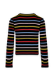 Women Picot Multicolor Striped Cardigan Multico black striped back view